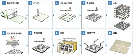 202508051522463666.png 202508051522463666.png