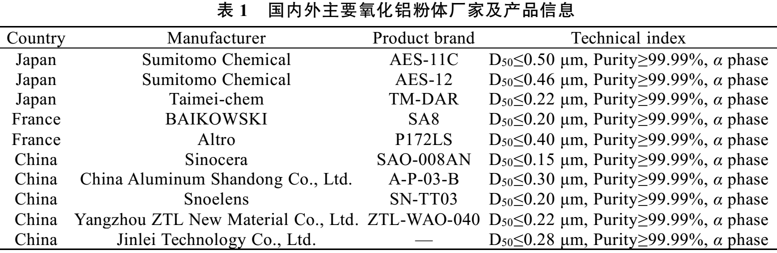 202510131021575599.png 202510131021575599.png